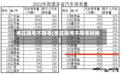 枣庄限号不限号(枣庄限号不限号时间)