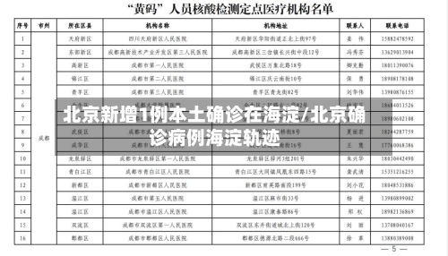 北京新增1例本土确诊在海淀/北京确诊病例海淀轨迹-第3张图片