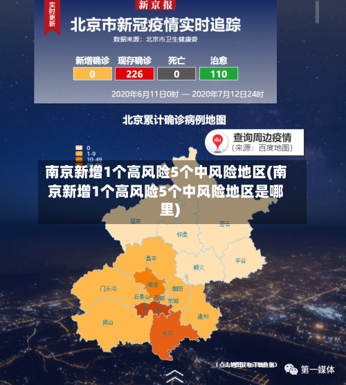 南京新增1个高风险5个中风险地区(南京新增1个高风险5个中风险地区是哪里)-第2张图片