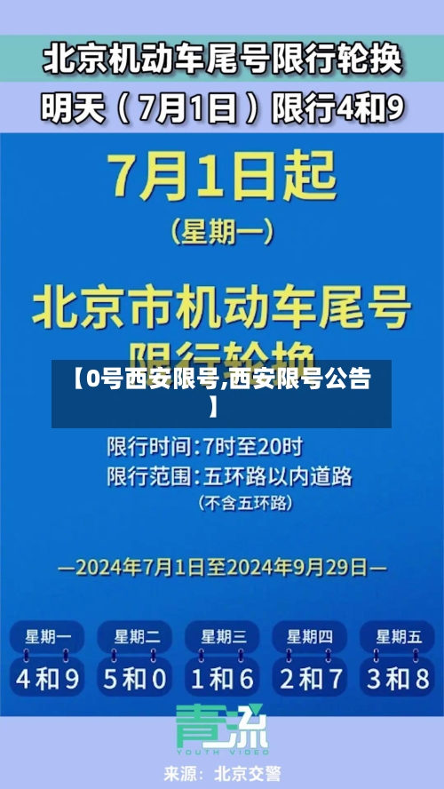 【0号西安限号,西安限号公告】-第2张图片