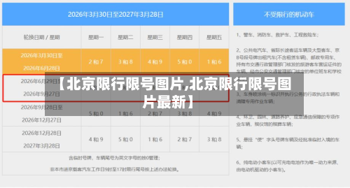 【北京限行限号图片,北京限行限号图片最新】-第3张图片