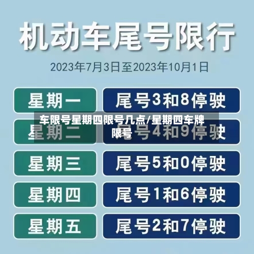 车限号星期四限号几点/星期四车牌限号