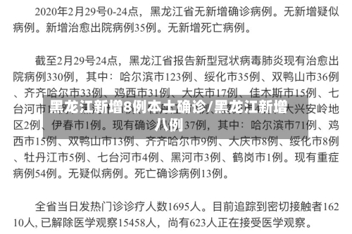 黑龙江新增8例本土确诊/黑龙江新增八例