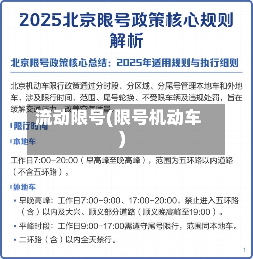 流动限号(限号机动车)