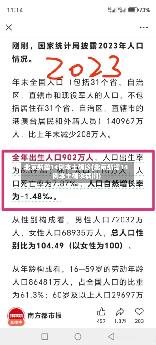北京新增14例本土确诊(北京新增14例本土确诊病例)-第2张图片