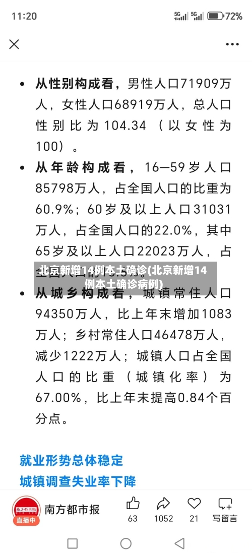 北京新增14例本土确诊(北京新增14例本土确诊病例)