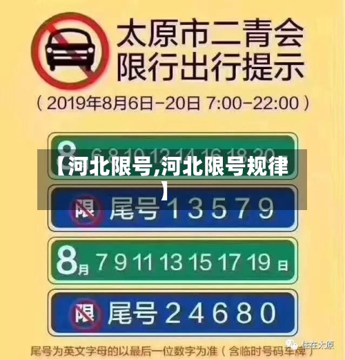 【河北限号,河北限号规律】-第2张图片