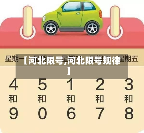 【河北限号,河北限号规律】