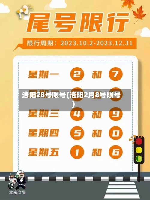 洛阳28号限号(洛阳2月8号限号)