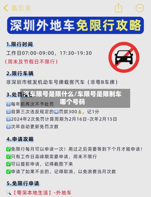 汽车限号是限什么/车限号是限制车哪个号码-第2张图片