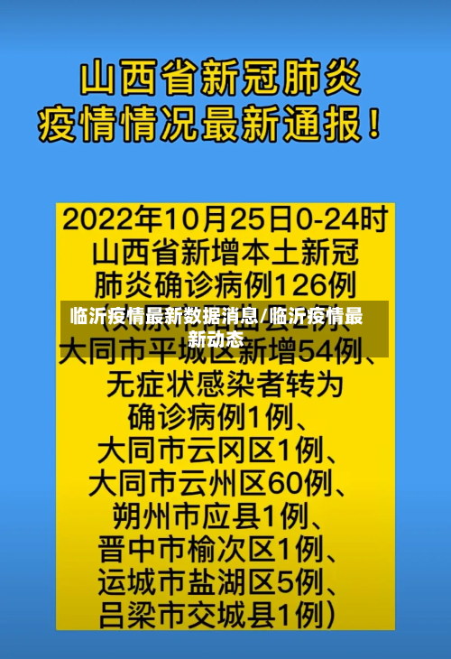 临沂疫情最新数据消息/临沂疫情最新动态-第2张图片