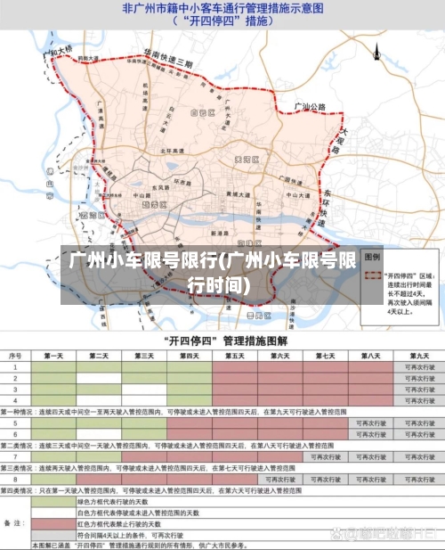 广州小车限号限行(广州小车限号限行时间)-第2张图片