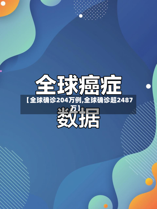 【全球确诊204万例,全球确诊超2487万】