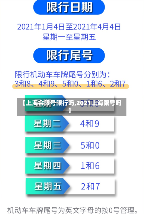 【上海会限号限行吗,2021上海限号吗】-第3张图片