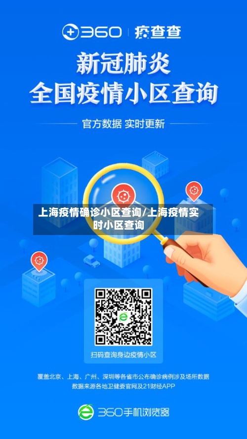上海疫情确诊小区查询/上海疫情实时小区查询