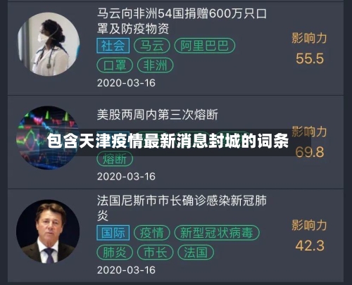 包含天津疫情最新消息封城的词条-第2张图片