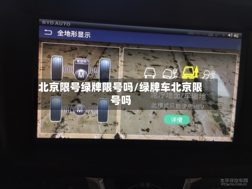 北京限号绿牌限号吗/绿牌车北京限号吗-第2张图片
