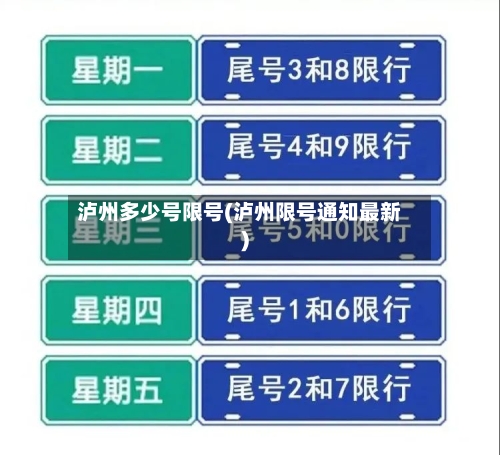 泸州多少号限号(泸州限号通知最新)