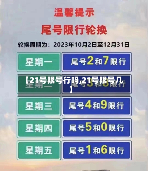 【21号限号行吗,21号限号几】