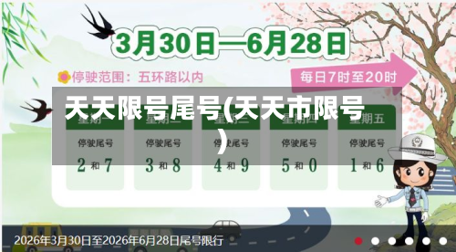 天天限号尾号(天天市限号)-第2张图片