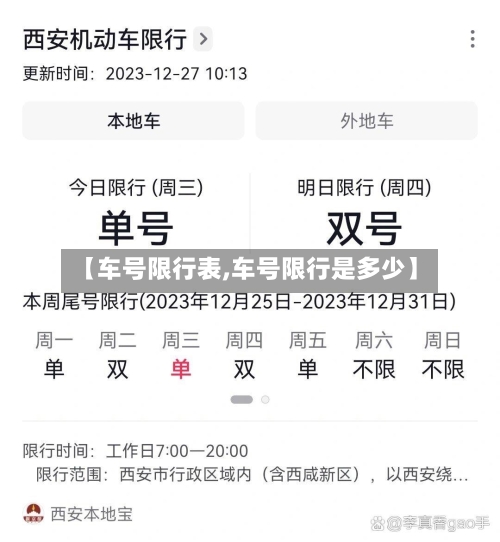 【车号限行表,车号限行是多少】