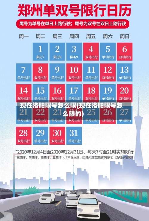现在洛阳限号怎么限(现在洛阳限号怎么限的)-第2张图片