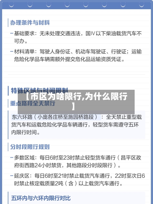【市区为啥限行,为什么限行】-第2张图片