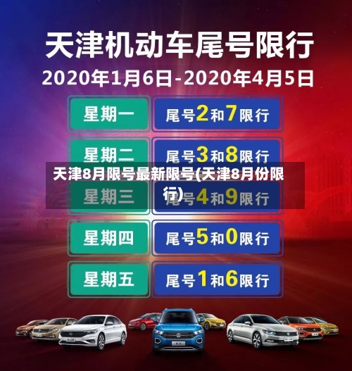 天津8月限号最新限号(天津8月份限行)