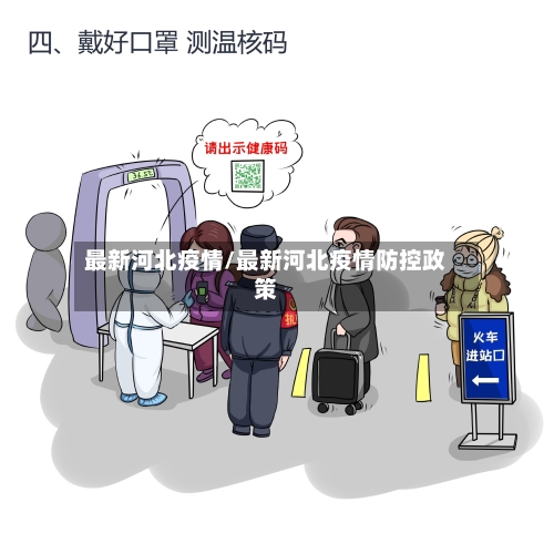 最新河北疫情/最新河北疫情防控政策