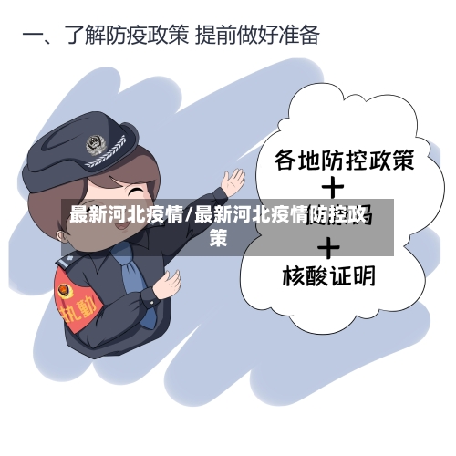 最新河北疫情/最新河北疫情防控政策-第2张图片