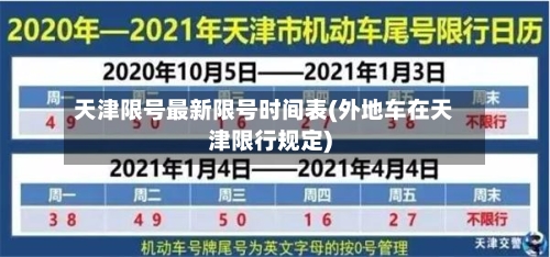 天津限号最新限号时间表(外地车在天津限行规定)-第3张图片