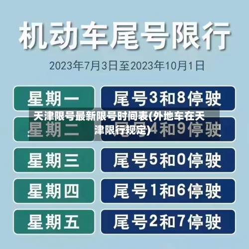 天津限号最新限号时间表(外地车在天津限行规定)-第2张图片