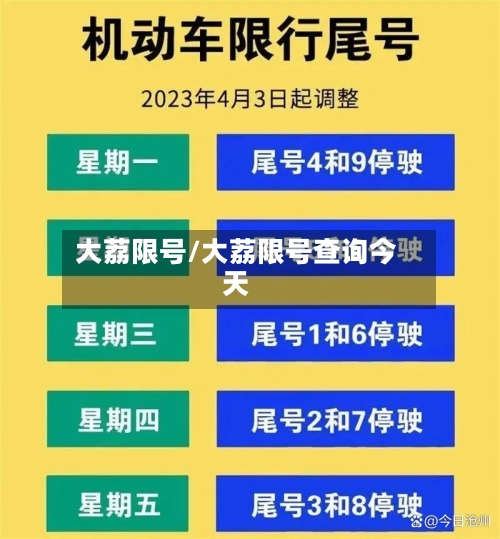 大荔限号/大荔限号查询今天