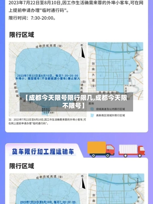 【成都今天限号限行限几,成都今天限不限号】-第3张图片