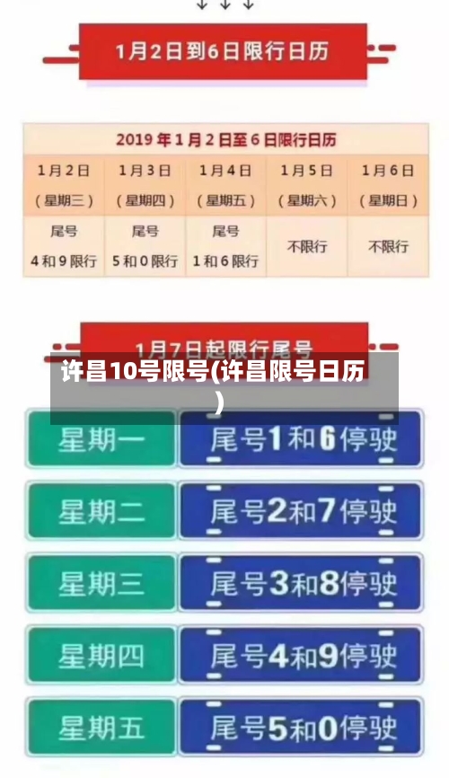 许昌10号限号(许昌限号日历)-第2张图片