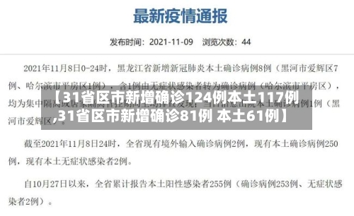 【31省区市新增确诊124例本土117例,31省区市新增确诊81例 本土61例】-第2张图片
