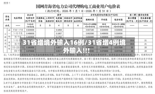 31省增境外输入16例/31省增4例境外输入!!!-第2张图片