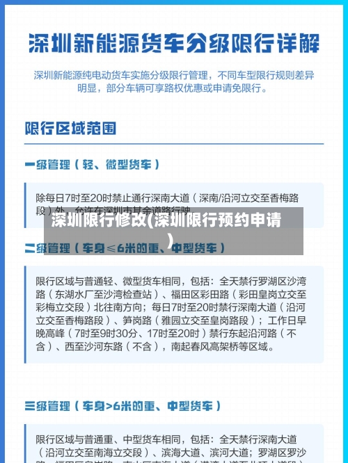 深圳限行修改(深圳限行预约申请)