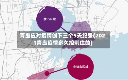 青岛应对疫情创下三个5天纪录(2021青岛疫情多久控制住的)-第3张图片