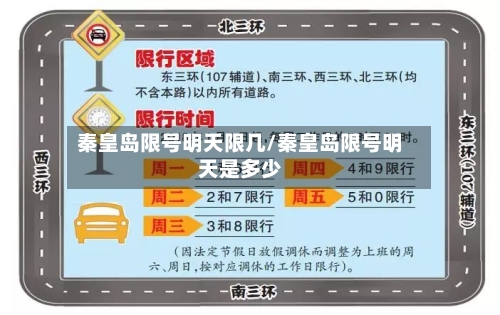 秦皇岛限号明天限几/秦皇岛限号明天是多少
