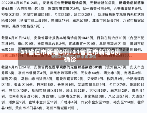 31省区市新增6例/31省区市新增6例确诊-第2张图片