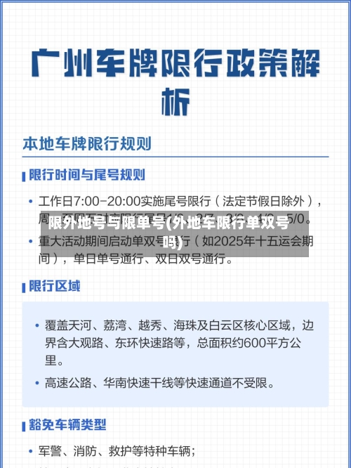 限外地号与限单号(外地车限行单双号吗)