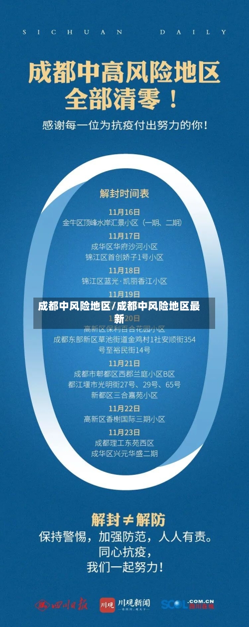 成都中风险地区/成都中风险地区最新-第2张图片