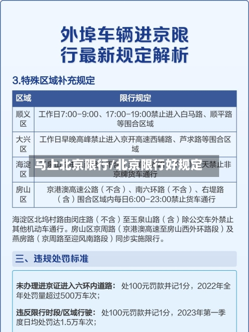马上北京限行/北京限行好规定