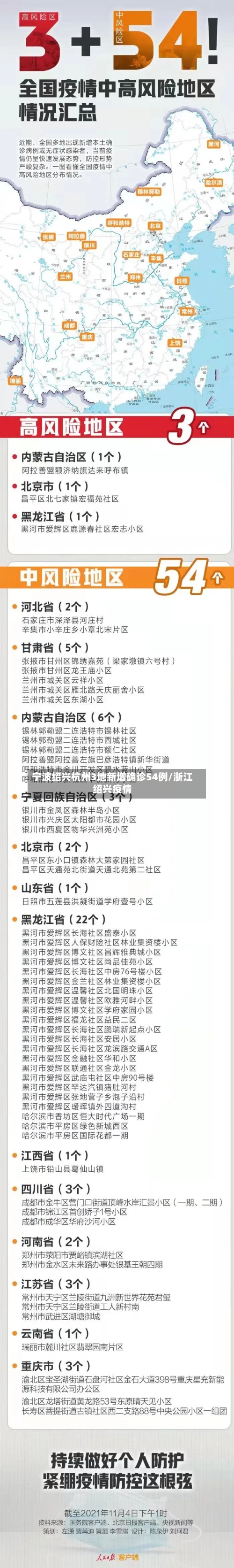 宁波绍兴杭州3地新增确诊54例/浙江绍兴疫情