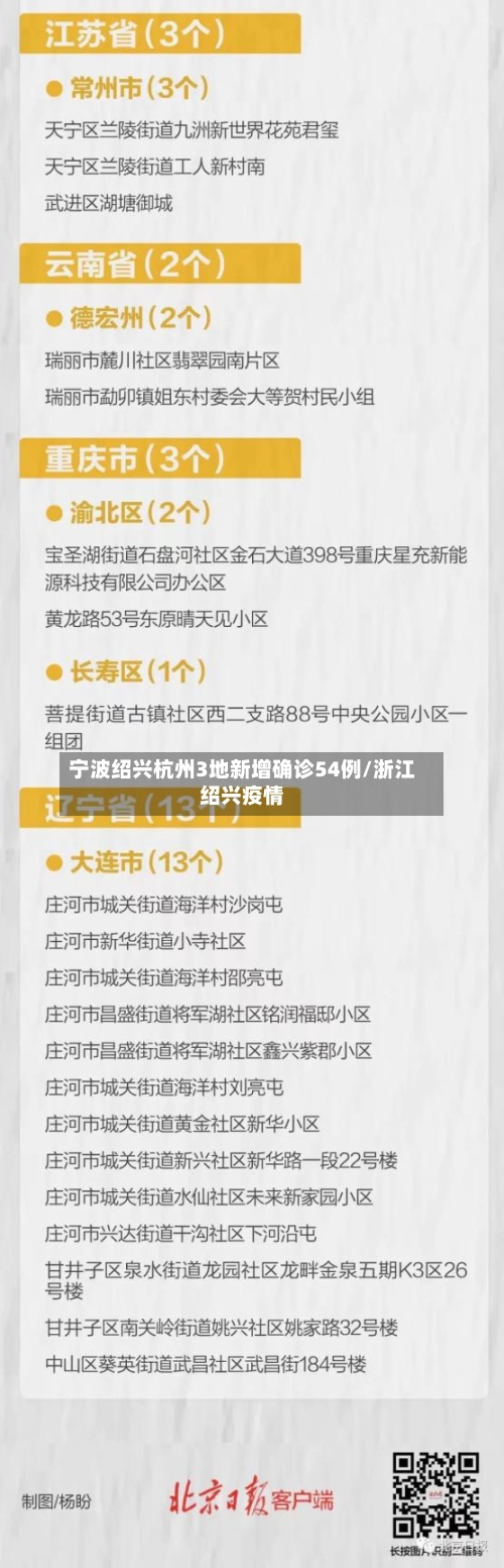 宁波绍兴杭州3地新增确诊54例/浙江绍兴疫情-第2张图片
