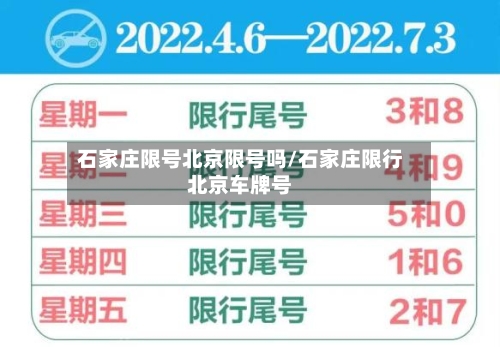 石家庄限号北京限号吗/石家庄限行北京车牌号
