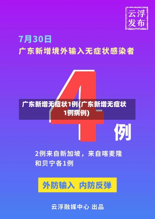 广东新增无症状1例(广东新增无症状1例病例)-第2张图片