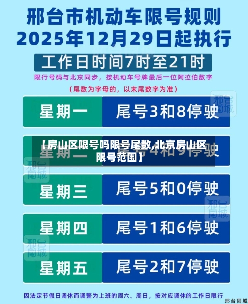【房山区限号吗限号尾数,北京房山区限号范围】-第2张图片