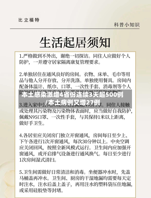 本土感染激增4省份连续3天超500例/本土病例又增27例-第3张图片